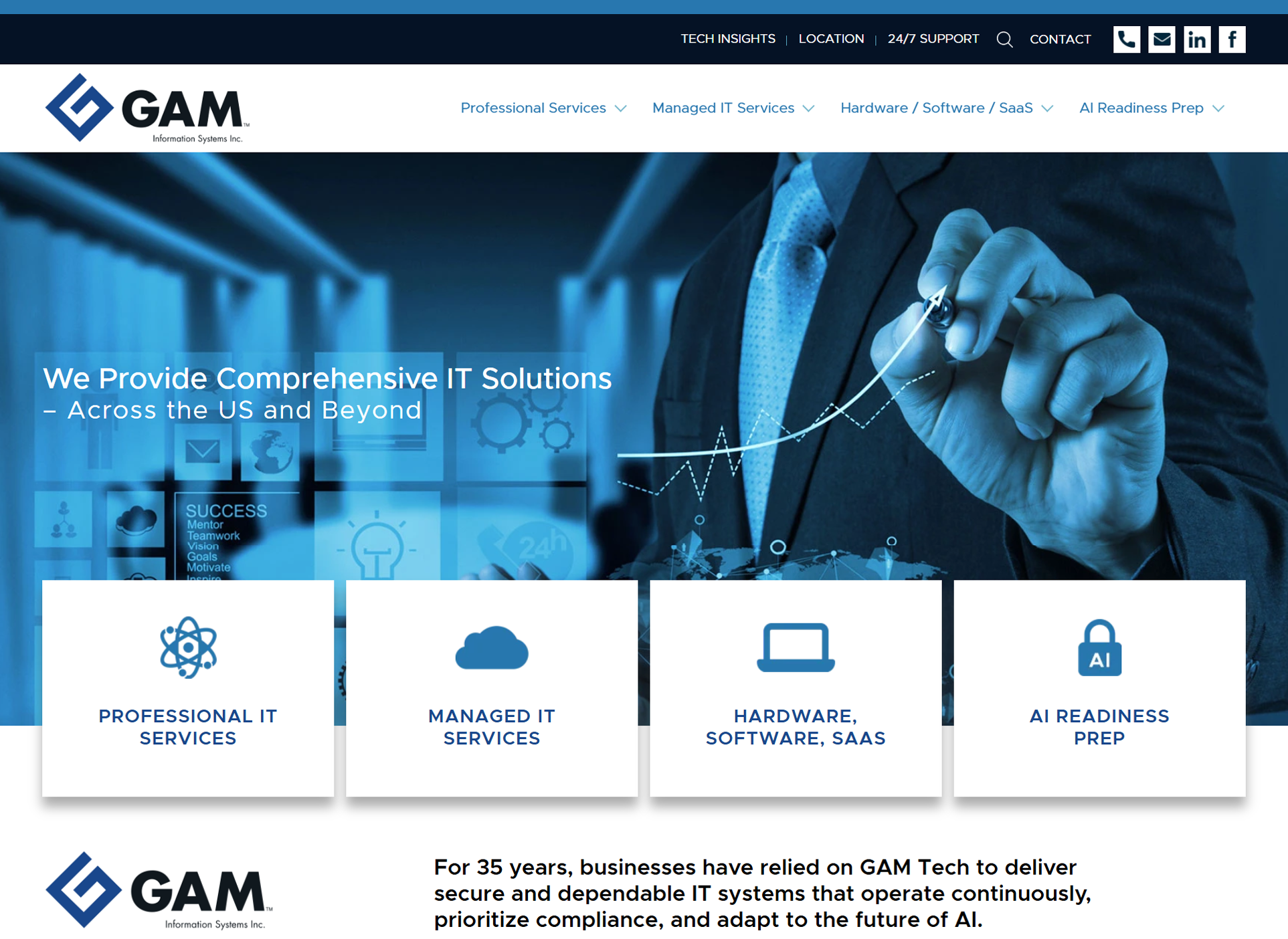 GAM Information Systems website screenshot