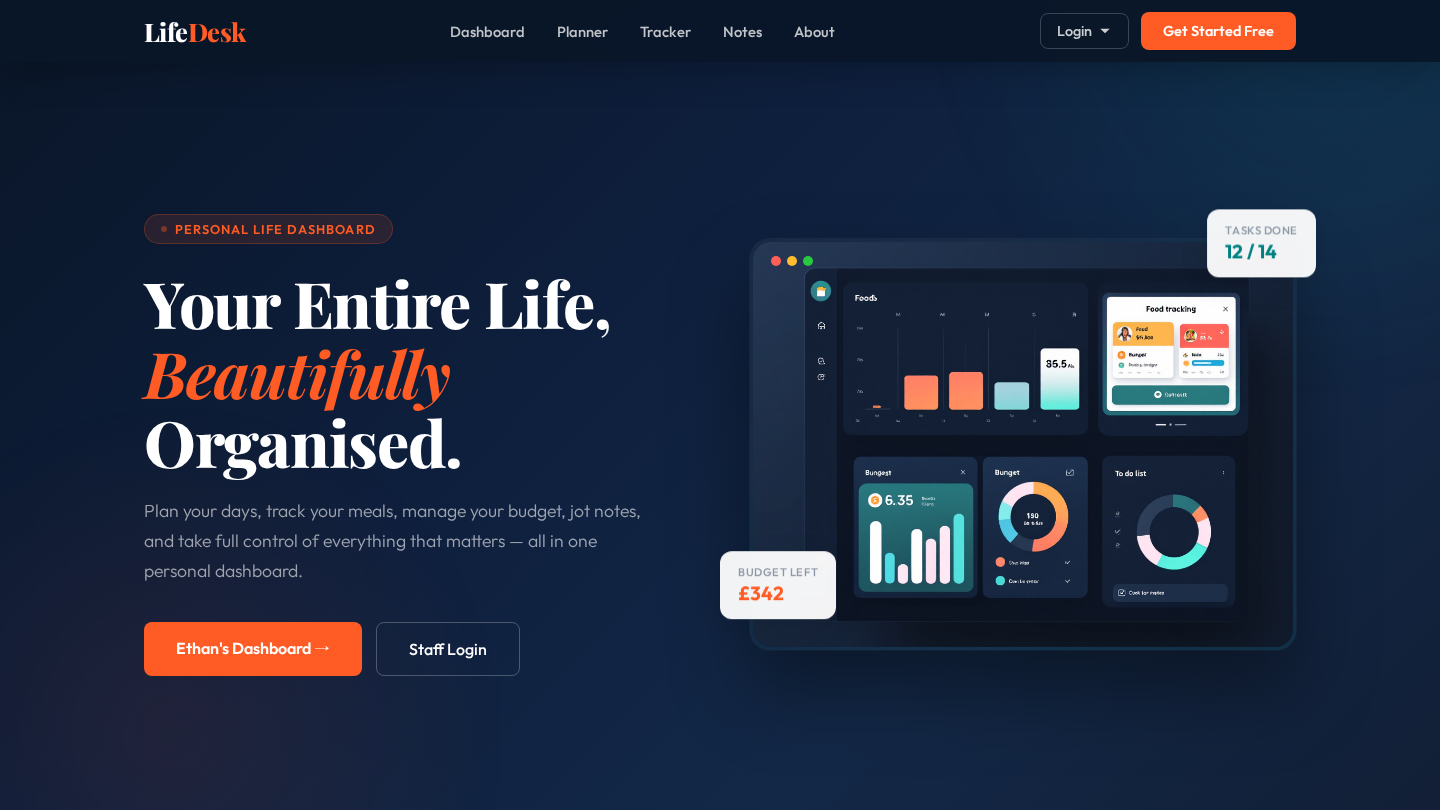 Preview of Lifeledger