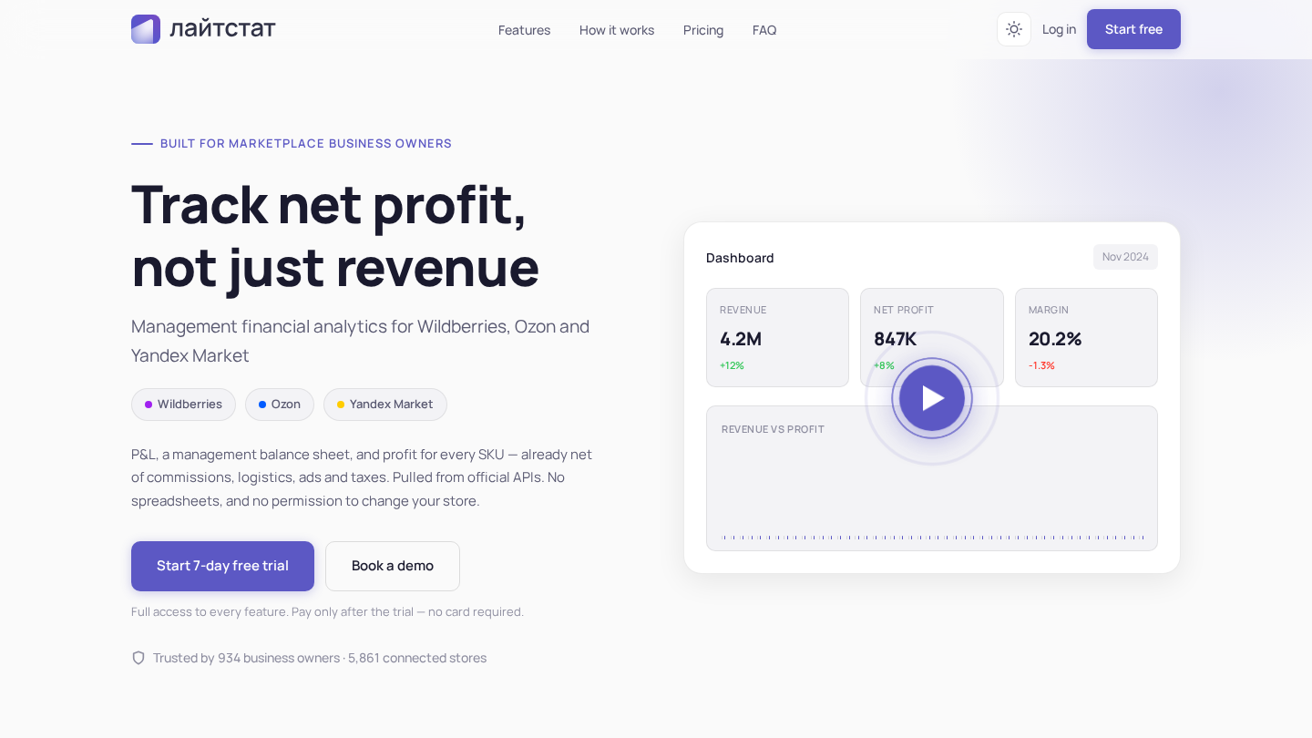 Preview of Litestat